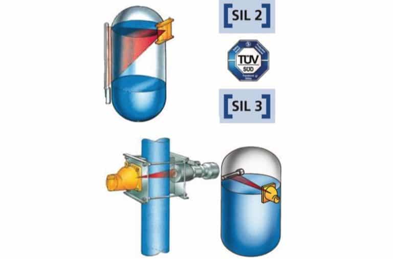 SIL Rated Level Switch, Density and Level Gauge Berthold