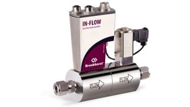 New Features for Industrial Gas Flow Meters