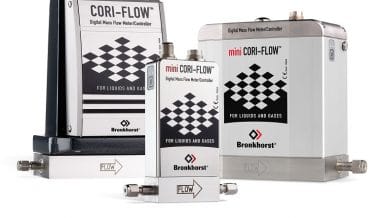 Accurate Dosing of Corrosion Inhibitors
