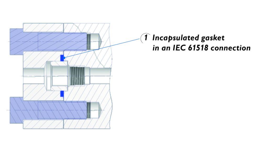 What exactly hides behind the standard IEC 61518?