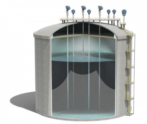 LNG tank with radar gauges installed