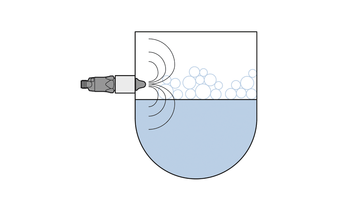 Reliable Limit Detection Without Parameterization • Fluid Handling Pro
