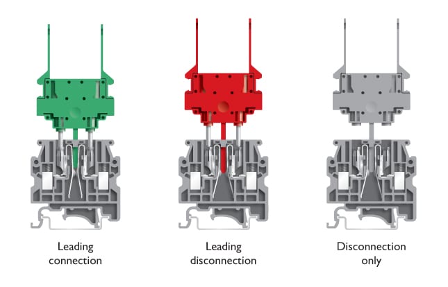 Different test plug geometries reliably provide the desired disconnect point functionality – inline test plugs also allow multiple-pin, parallel switching operations.