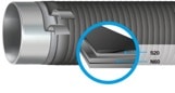 System structure of the DENSOLEN®-N60/-S20