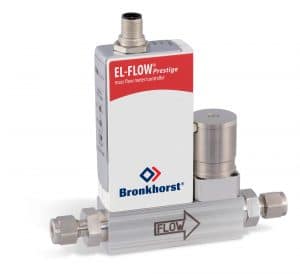 Mass Flow Controller for gases with CANopen® Interface

