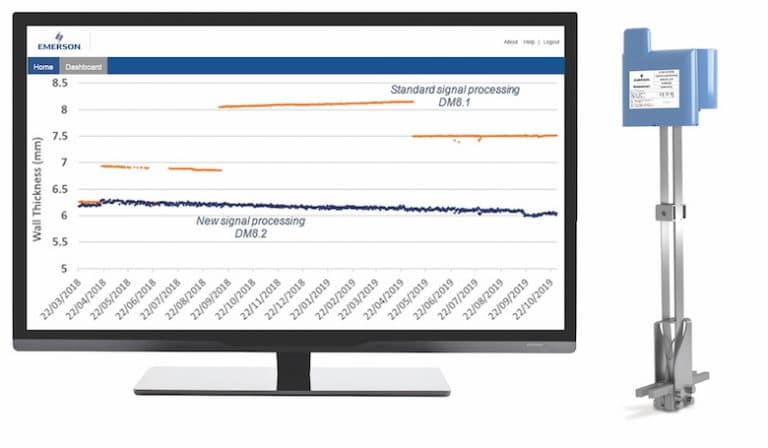 Emerson’s Enhanced Software Enables Refiners to Better Secure Health, Safety of Operations and Surrounding Communities