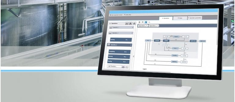Flexible Process Design At Machine And Line Level
