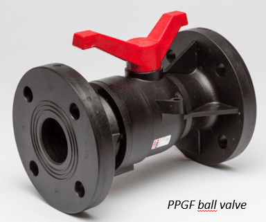 Engineered Solution and Equipment for Handling Fluids of the Wet Section of Battery Production for Electric Vehicles