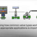 Know Your Valves Infographic
