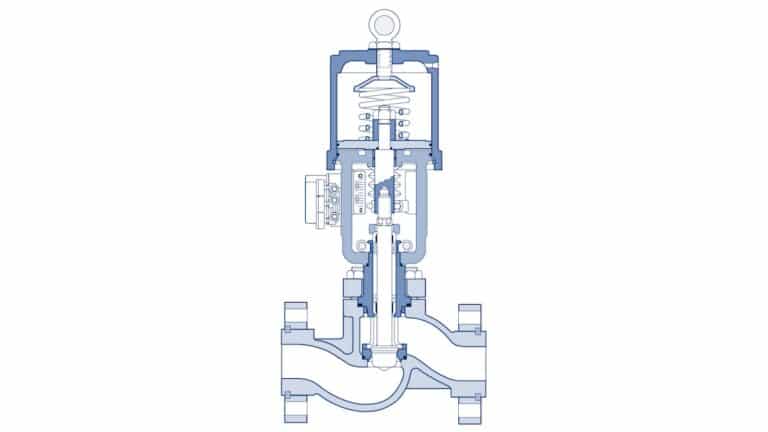MASCOT Control Valves