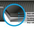 DENSOLEN®-AS40 HT Sets New Global Standard In Corrosion Protection