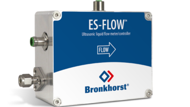 Compact Ultrasonic Liquid Flow Meter/Controller