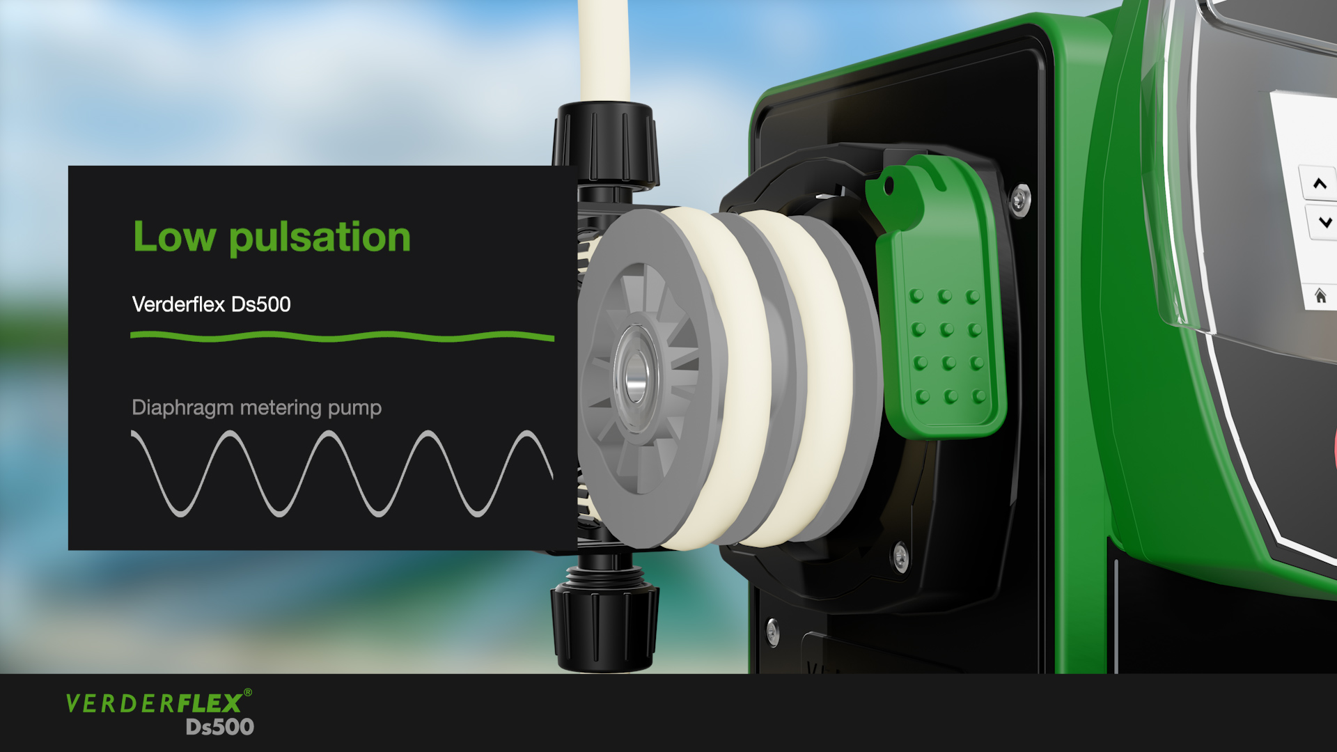 The Verderflex Ds500 a New Dosing and Metering Pump with IOT