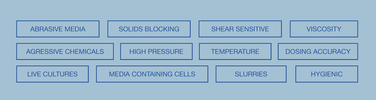 The Perfect Pumps for Pharmaceutical Industry