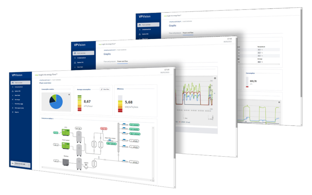 Discover how Monitoring Compressed Air can Save you Money and Maximize Efficiency!