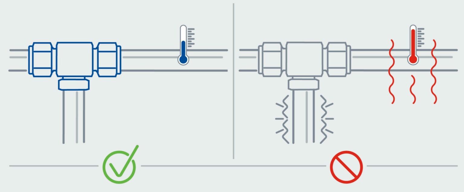 Know the Keys to Industrial Fluid System Safety • Fluid Handling Pro