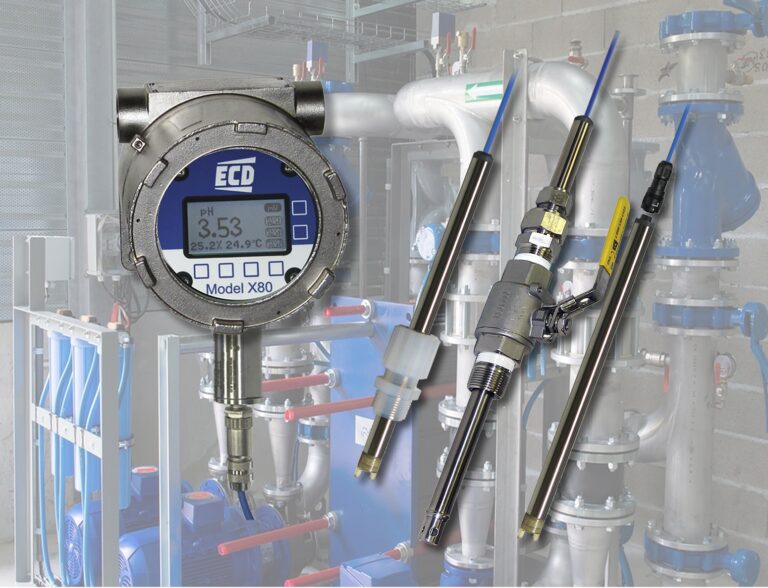 Explosion-Proof Liquid Analyzer for Hazardous Areas Measures Specific Ions, pH, ORP, DO and More