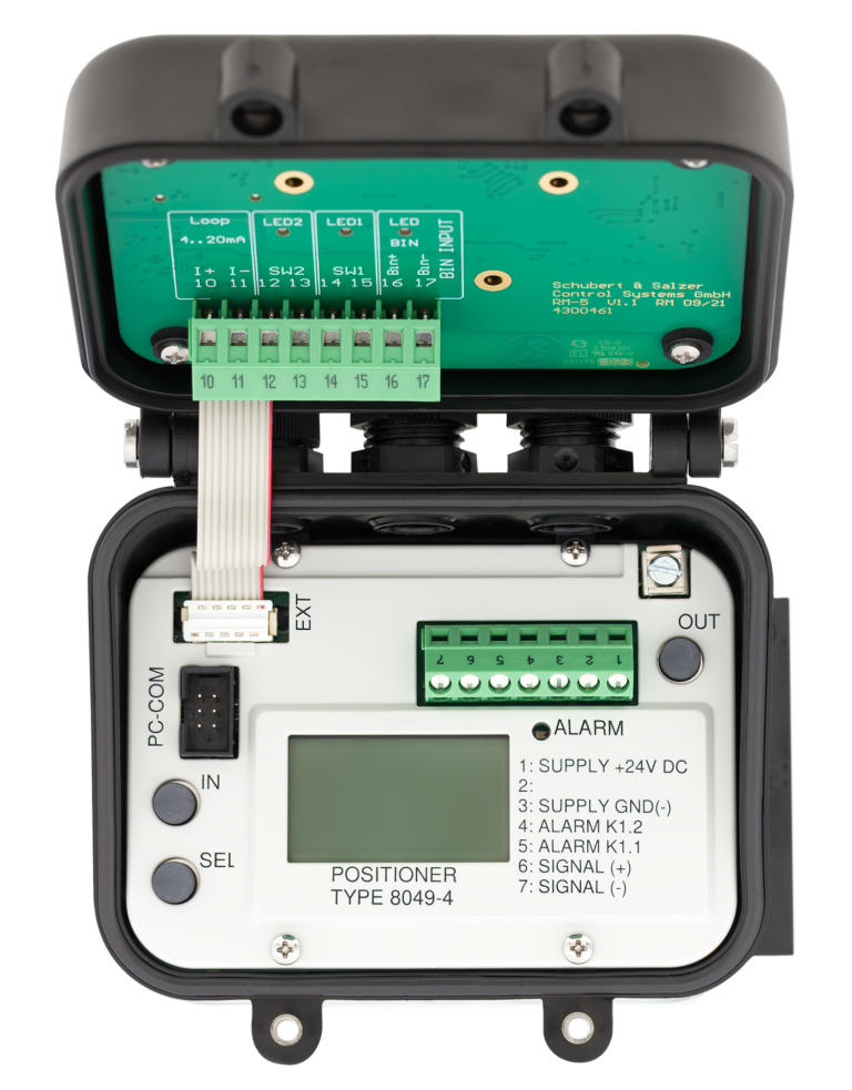 Smart Control Valve for Minimal Flow Rates and High Pressures