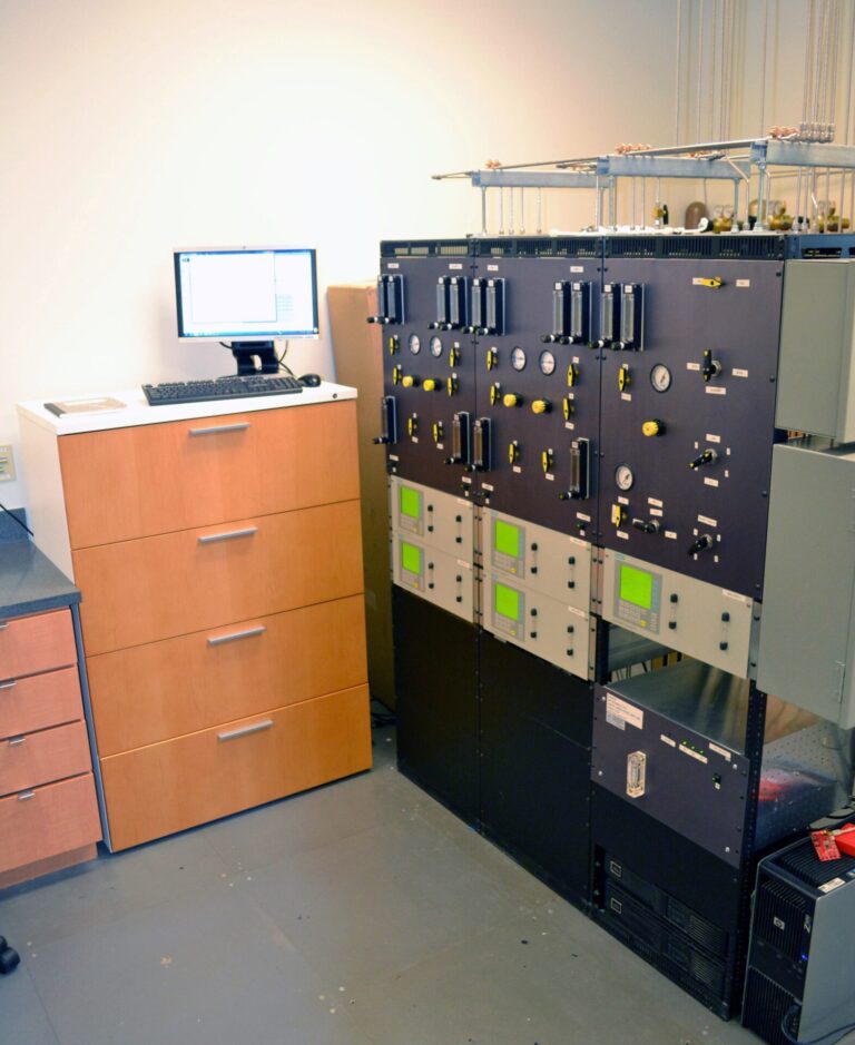 Gas Analyzers
