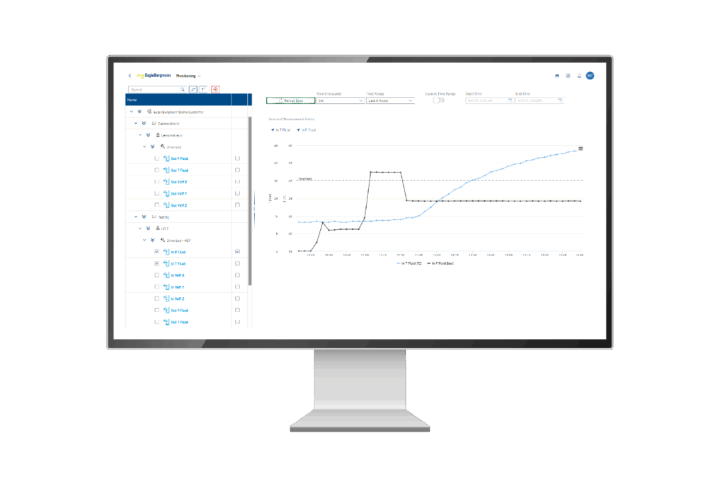 Smart Condition Monitoring