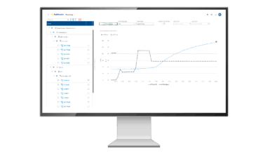 Smart Condition Monitoring