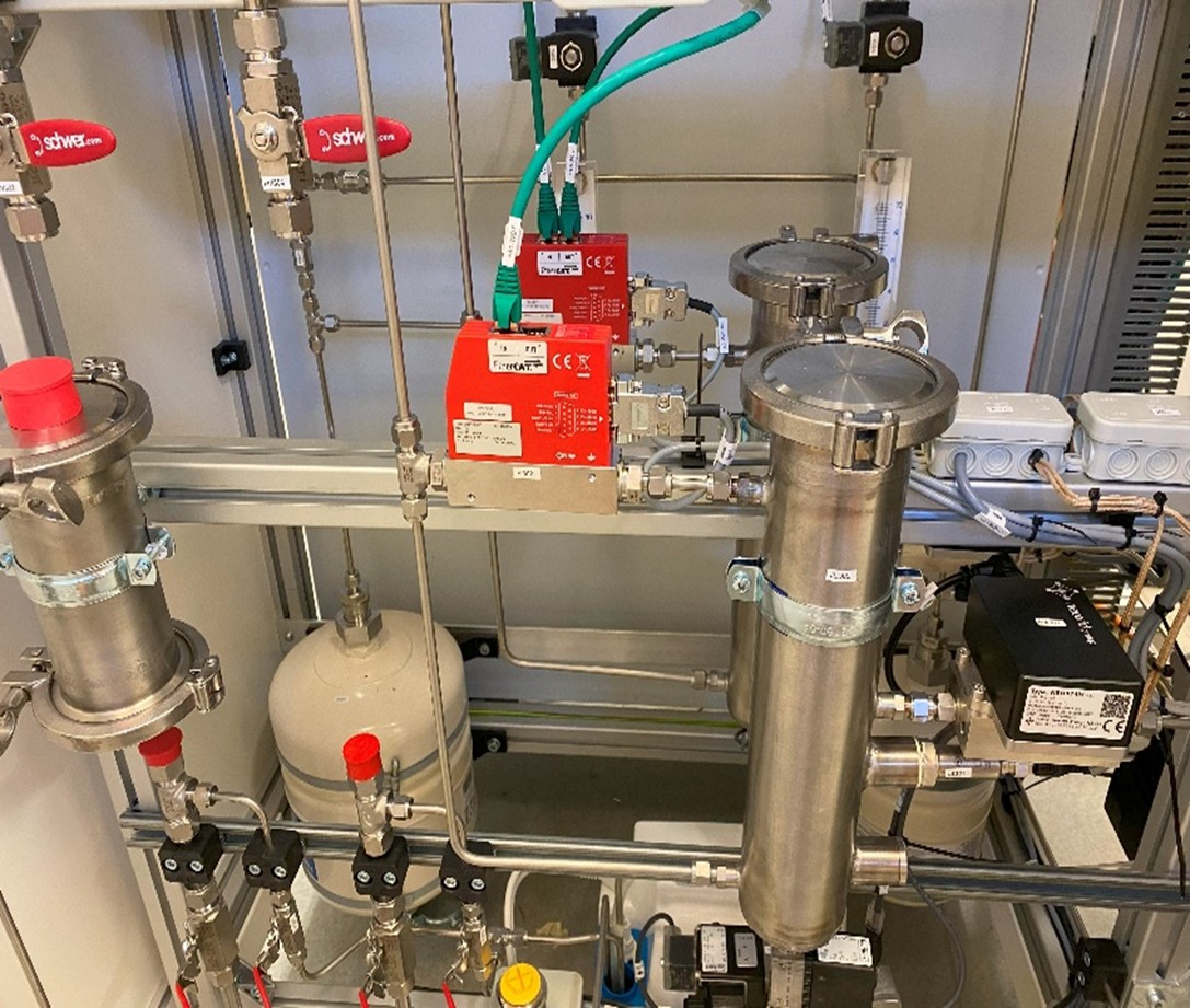 Generating Hydrogen (H₂) from Electrolysers