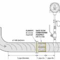 Flow Conditioners: Enhancing Accuracy in Gas Flow Measurement