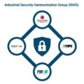 Why Secure Industrial Communication Depends on Deployment as well as Protocols
