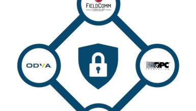 Secure Industrial Communication
