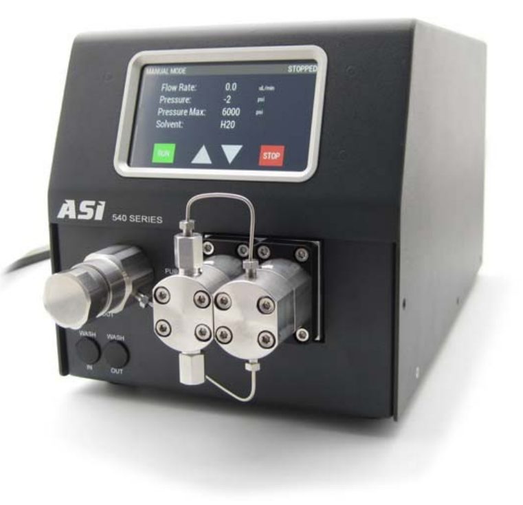 HPLC and UHPLC