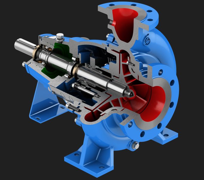 Introducing the ICi Chemical Process Pump