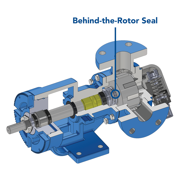Blackmer Launches Behind-the-Rotor Seal Option for G Series Internal Gear Pumps