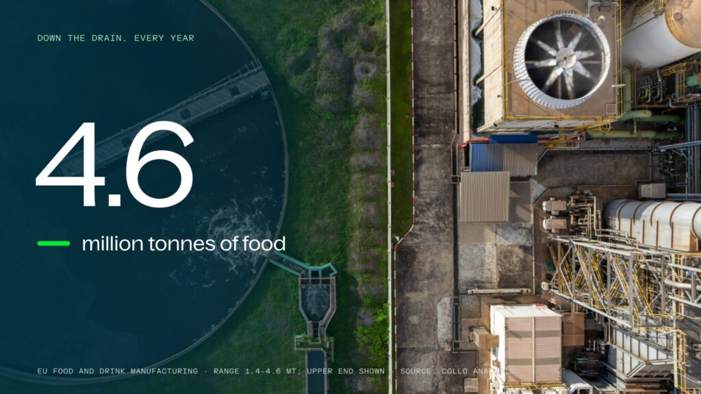 Food waste down the drain: 4.6 million tonnes of food a year, shown over a wastewater clarifier and a food plant