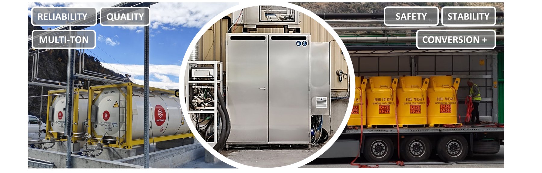ISO tank containers, a stainless steel MgFlow production unit and yellow transport tanks for Grignard reagents at CHEMIUM