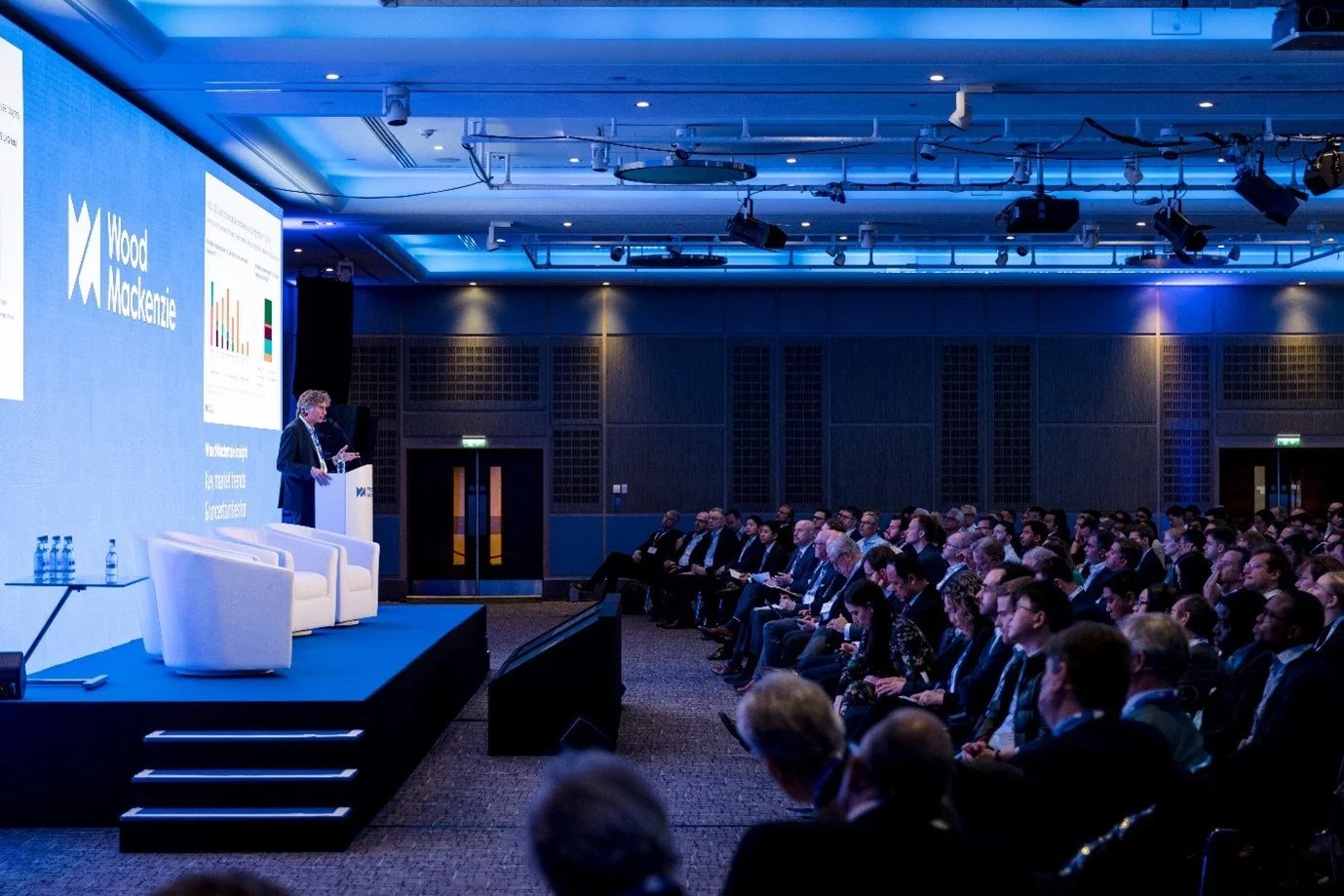 Gas, LNG & The Future of Energy 2027
