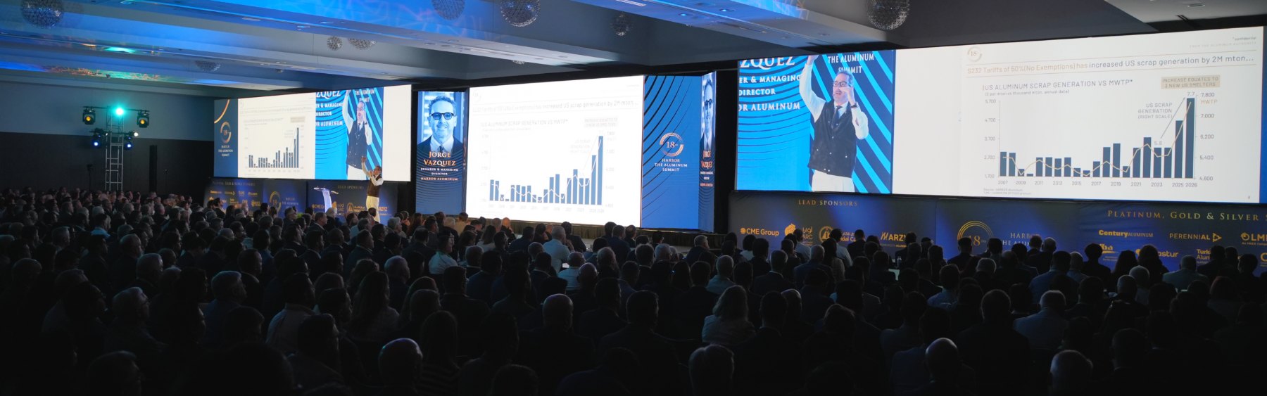 Harbor Aluminium Summit 2027